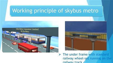 Sky Bus Technology Powerpoint Slides Learnpick India