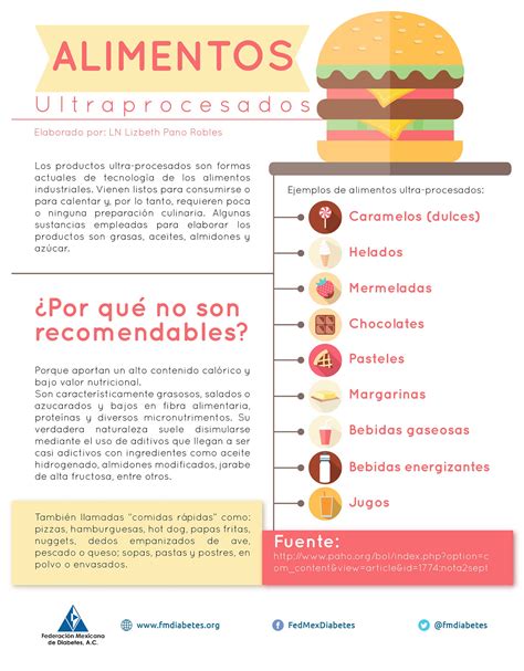 Alimentos Ultraprocesados Federación Mexicana De Diabetes