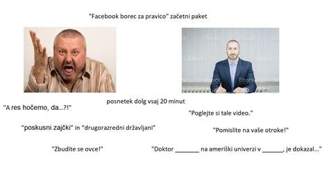 Ta Za Etni Paket Ali Kako Prepri Ati Boomerje Na Facebooku Scrolller