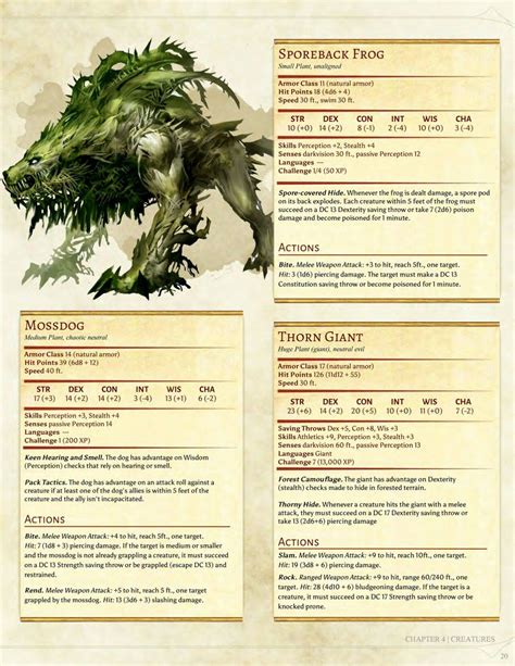 Pin by Andrea Ascione on DnD Monsters | Dnd monsters, Dnd dragons, Dnd ...