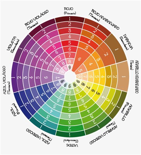 7 Ideas De Circulo Cromatico En 2022 Circulo Cromatico Cromatico Teoria