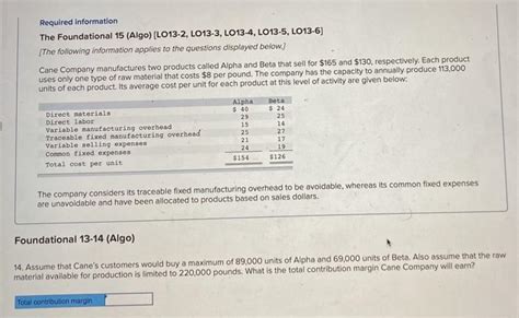 Solved Required Information The Foundational Algo Chegg