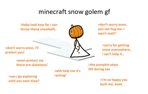 Minecraft Snow Golem Gf Ridealgf