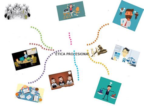 Etica Profesional Mapa Conceptual