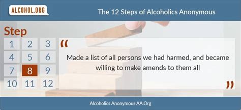 Step 8 Alcoholics Anonymous Alcohol Org