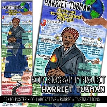 Harriet Tubman, Black History, Abolitionist, Body Biography Project ...