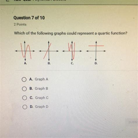 Which Of The Following Graphs Could Represent A Quartic Function