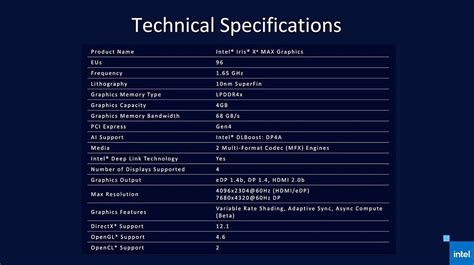 Intel Announces Its First Discrete Gpu For Slim And Light Notebooks