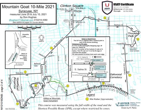 2026 Upstate Orthopedics Mountain Goat Run 48th Annual 10 Mile Map