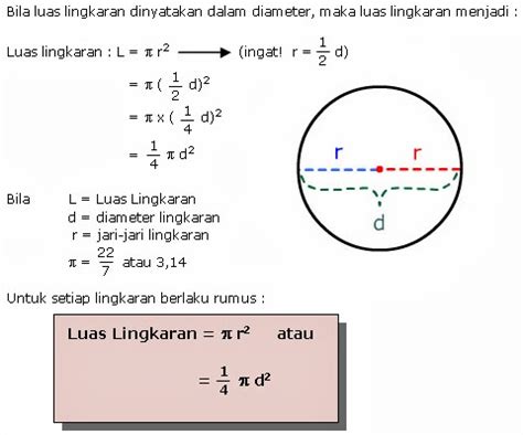 Rumus Lingkaran