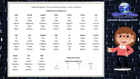 Modo Imperativo Da Língua Portuguesa Edna Allen Languages