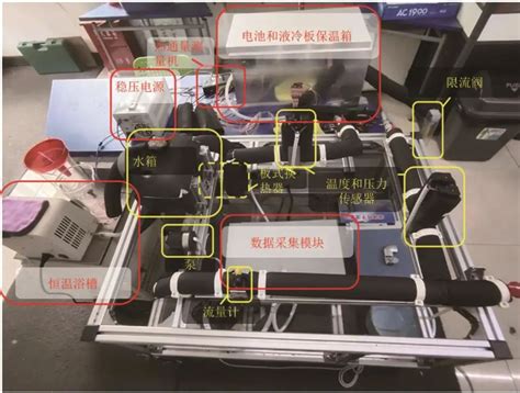 锂离子电池组液冷式热管理系统的设计及优化 碳索储能网