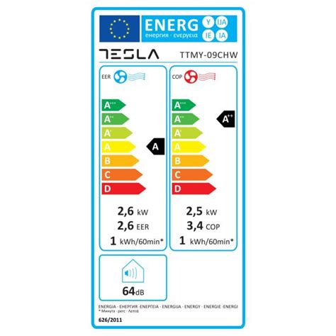 Prenosna Klima Naprava Tesla Ttmy Chw Merkur Si