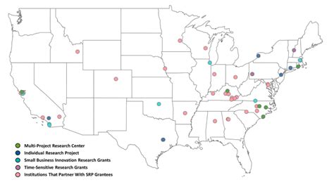 SRP Researchers Inform Health Related Decision Making On PFAS