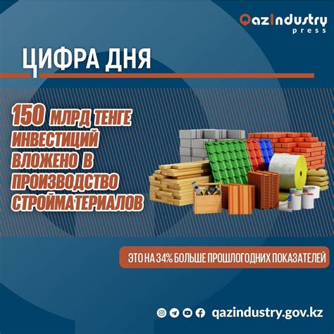 Новости | Qazindustry