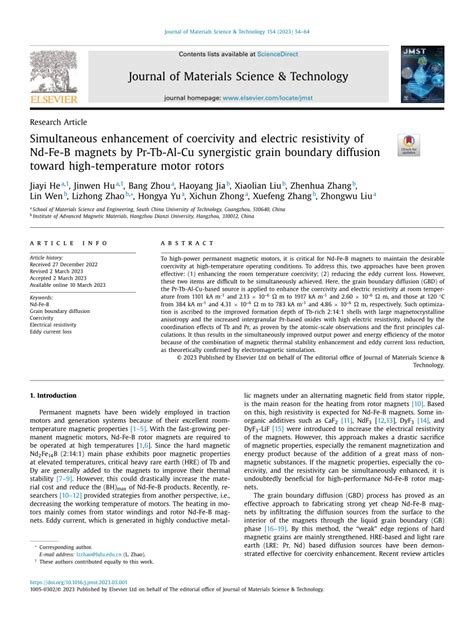 Pdf Simultaneous Enhancement Of Coercivity And Electric Resistivity