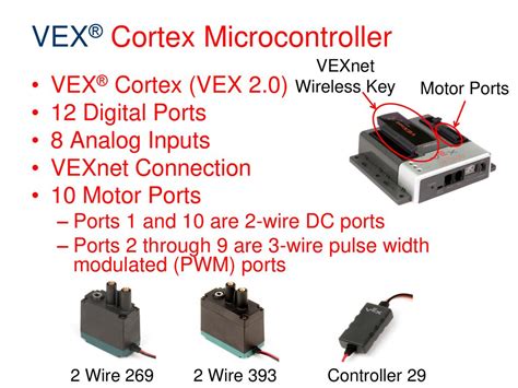 Vex® Robotics Platform And Robotc Software Ppt Download