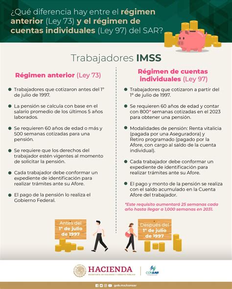 Conoce Las Diferencias Que Existen Entre El R Gimen De Ley Y El