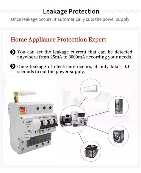 Hoch Zjsbl7 Smart Circuit Breaker Energy Monitoring Remote Control Rs485 Tuya And Smart Life