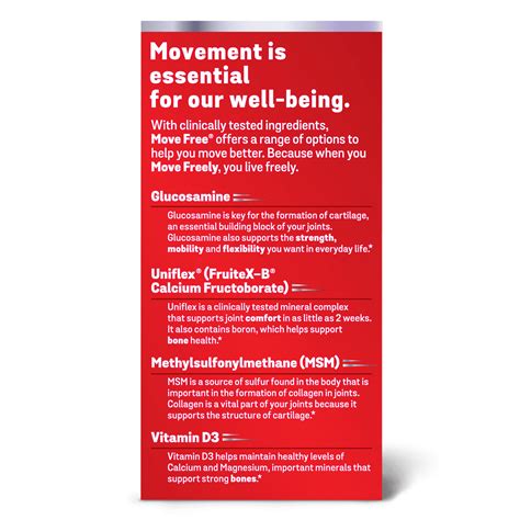 Consumers are debating the effectiveness of new schiff supplements 4