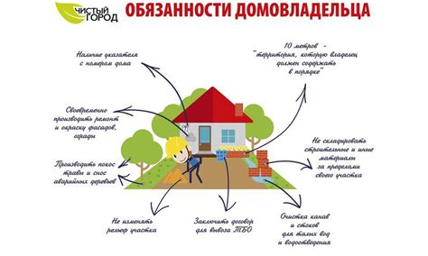 Административная комиссия