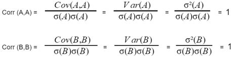 Covariance Formula Correlation