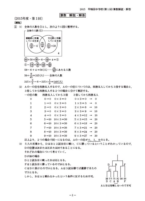 入試過去問算数（解説解答付き） 2011 2015 早稲田中学校 早稲田実業学校中等部 入試過去問シリーズ（オンデマンド） みくに