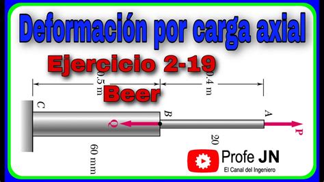 Deformacion Debida A Carga Axial Ejercicio Mecanica De Materiales