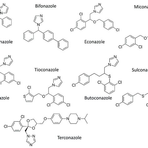 Chemical structure of azole derivatives used as systemic antifungal ...