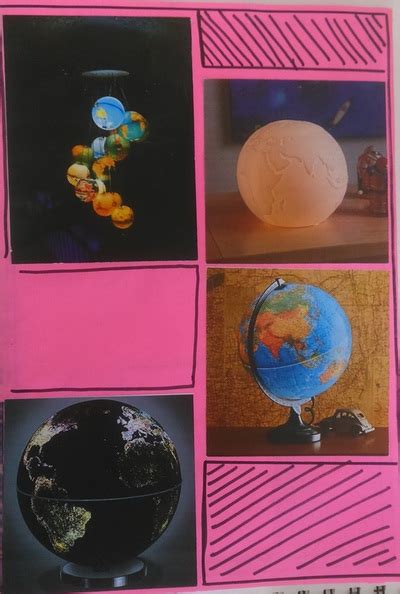 Types Of Globes