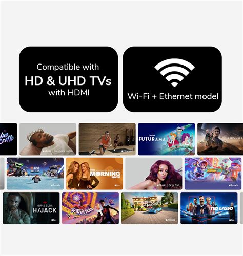 Apple TV 4K — Macnificent