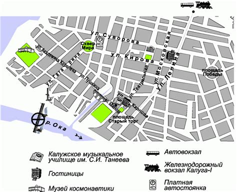 Место проведения Симпозиума
