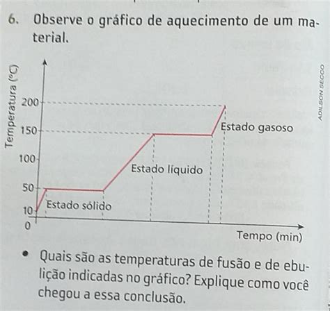 O Que Acontece Com A Temperatura Durante A Fusao - Exemplos De Calor De Fusao