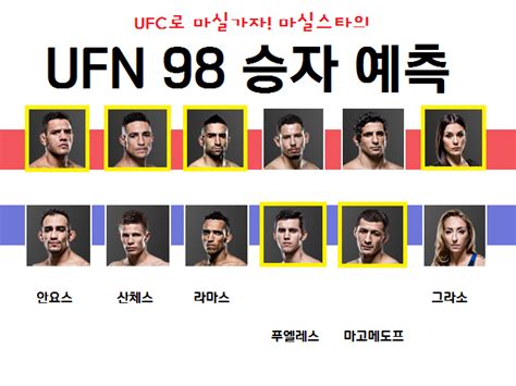 Ufn 98 도스 안요스 Vs 퍼거슨 프리뷰 네이버 블로그