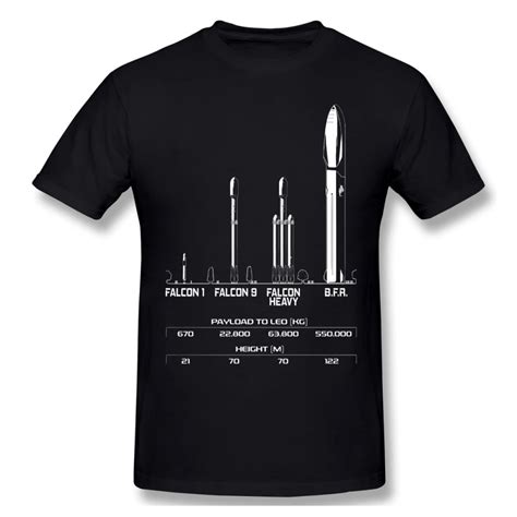 Big Fing Rocket Spacex Elon Musk T Shirt For Men Plus Size Xl Group