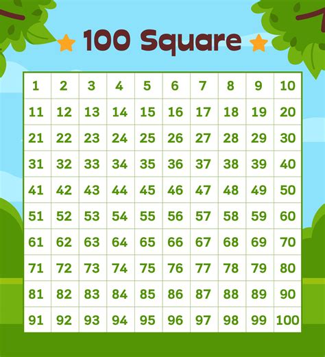 100 Square Grid Printable