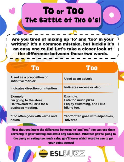 To vs. Too: The Battle of the O's - ESLBUZZ