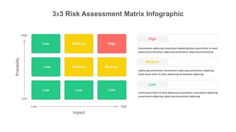 Risk Matrix PowerPoint Template - SlideKit