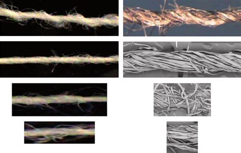 Structural Classes In Vortex Spun Yarns A Class B Class C