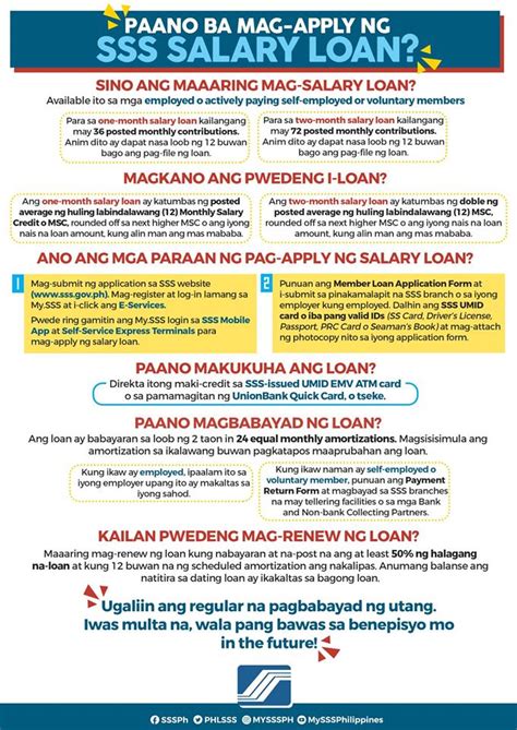 Sss Salary Loan What You Need To Know Newstogov