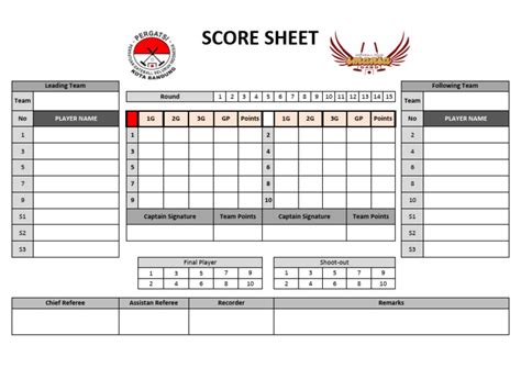 score sheet