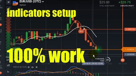 Best Binary Options Trading Strategywin 2020 Youtube