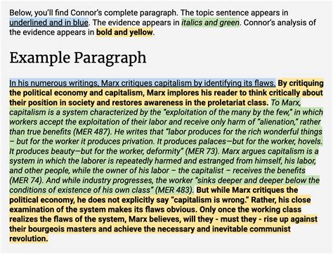 Anatomy Of A Body Paragraph Harvard College Writing Center