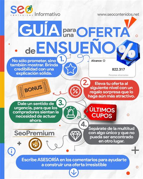 Seo Contenidos On Twitter Quieres Aprender A Crear Una Oferta