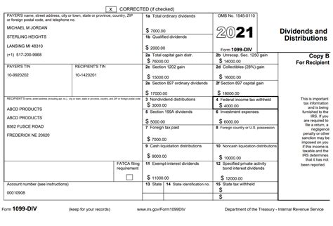 1099 Sample Forms 2021