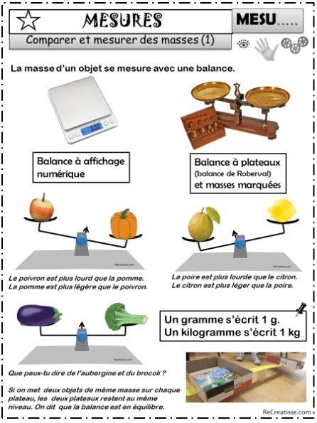 Ce Mesures Et Grandeurs Exercices Mesurer Des Masses Artofit