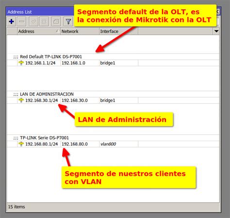 Configuración Inicial Olt Tp Link Serie Ds P7001