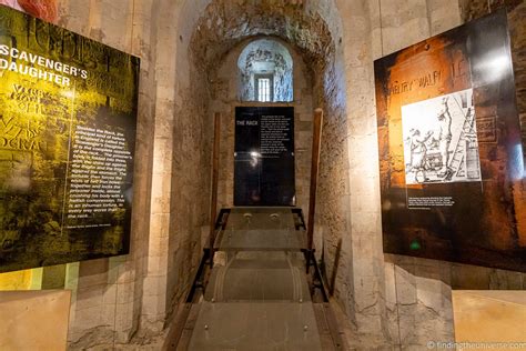 Inside Tower Of London Prison