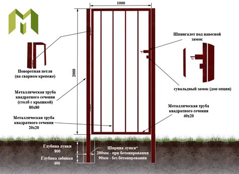 Калитка для забора купить, цена в Москве | Установка металлических ...