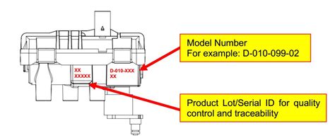 Sacer Sa Smart Electronic Actuators Sacer Ltd Auto Parts